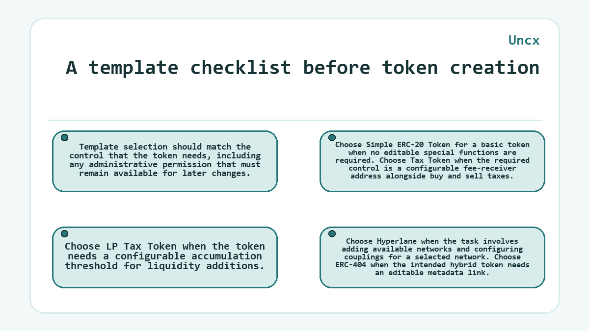Visual summary: Uncx - A template checklist before token creation