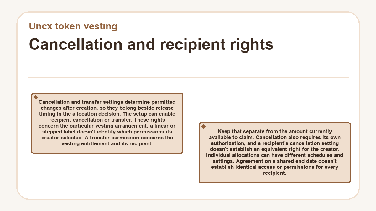 Cancellation and recipient rights (Uncx token vesting)